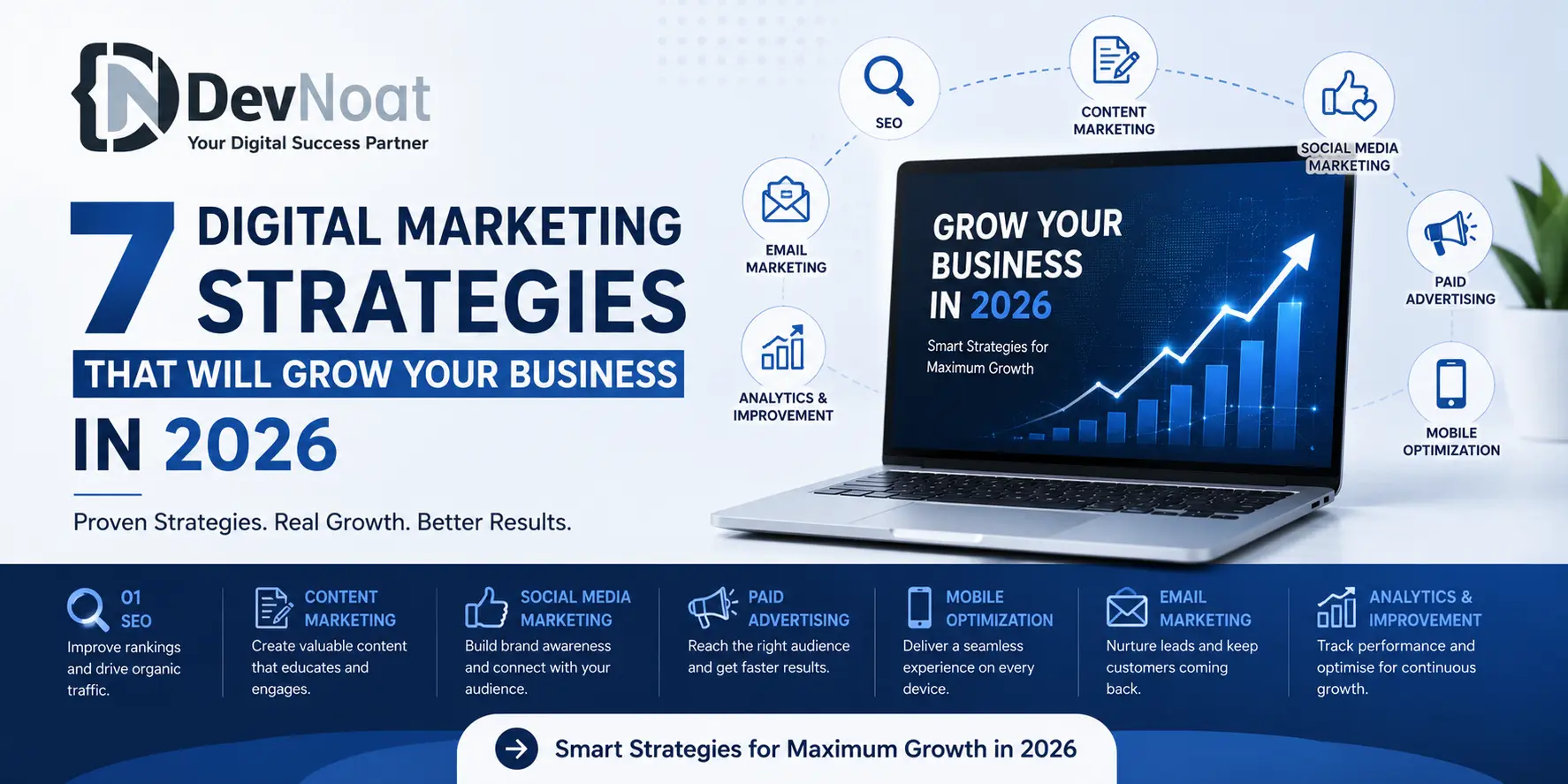 7 Digital Marketing Strategies for Business Growth in 2026